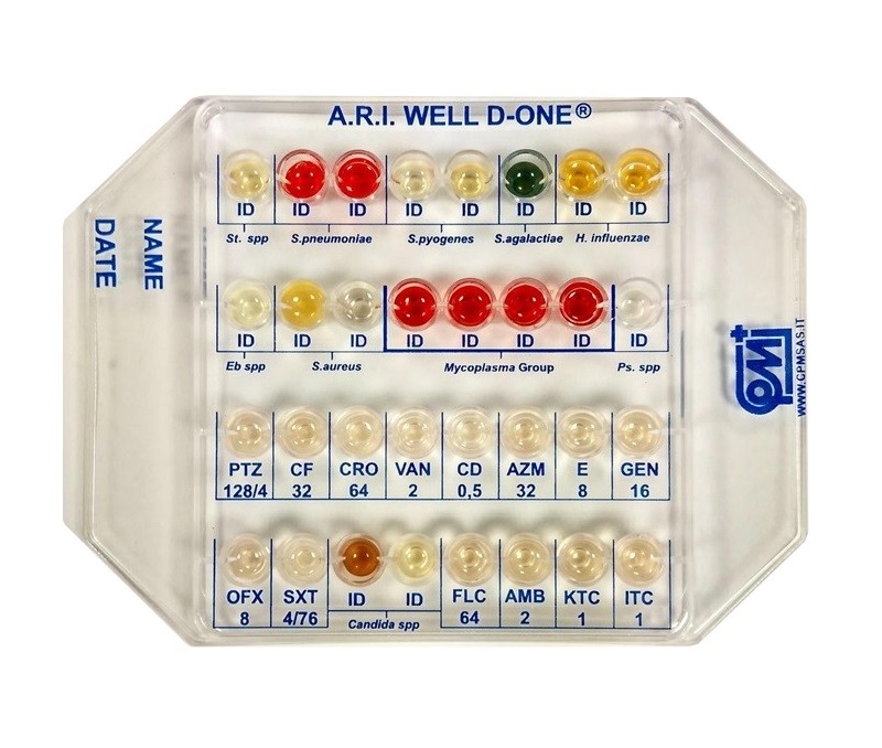 Cистема A.R.I. Well D-One для ідентифікації гострих респіраторних інфекцій